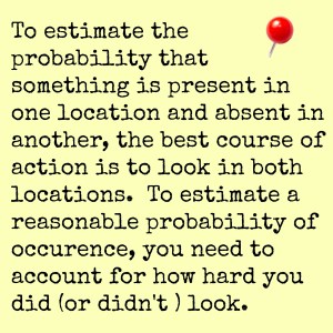 how hard did you look