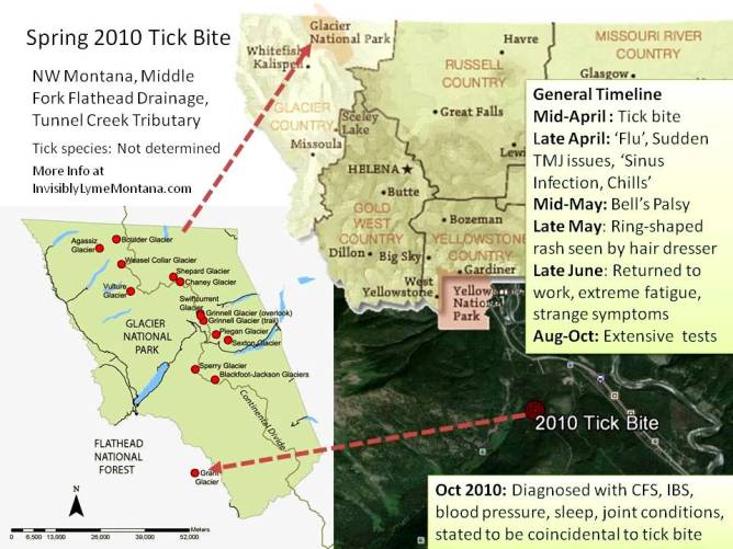 tip map and timeline revised cont